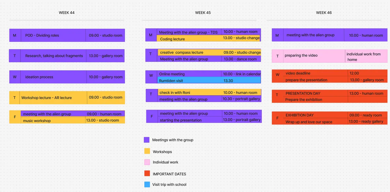 AR exhibition project planning board
