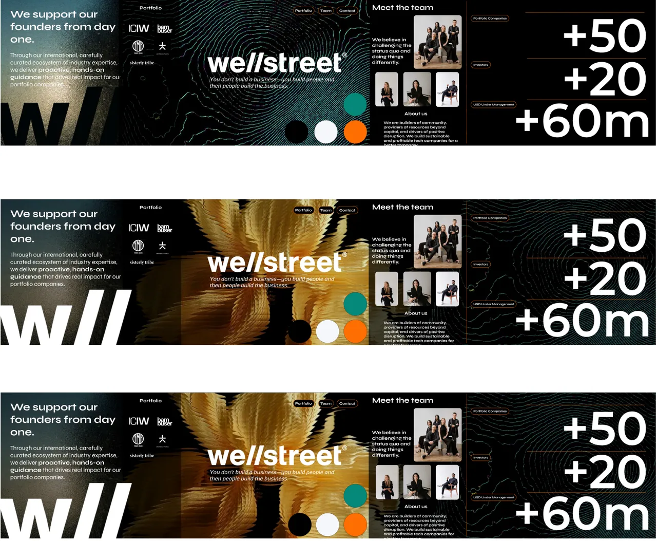 Wellstreet visual exploration