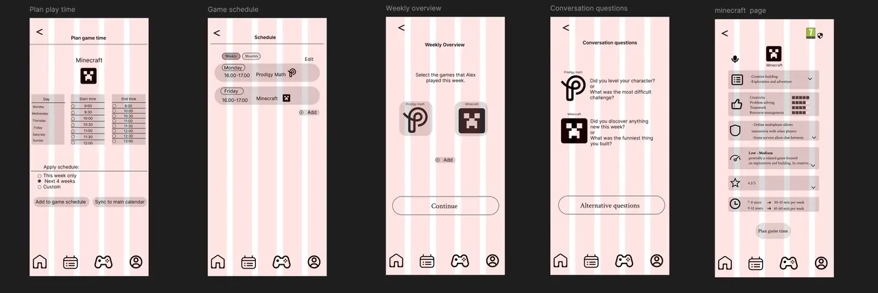 FAROS refined concept