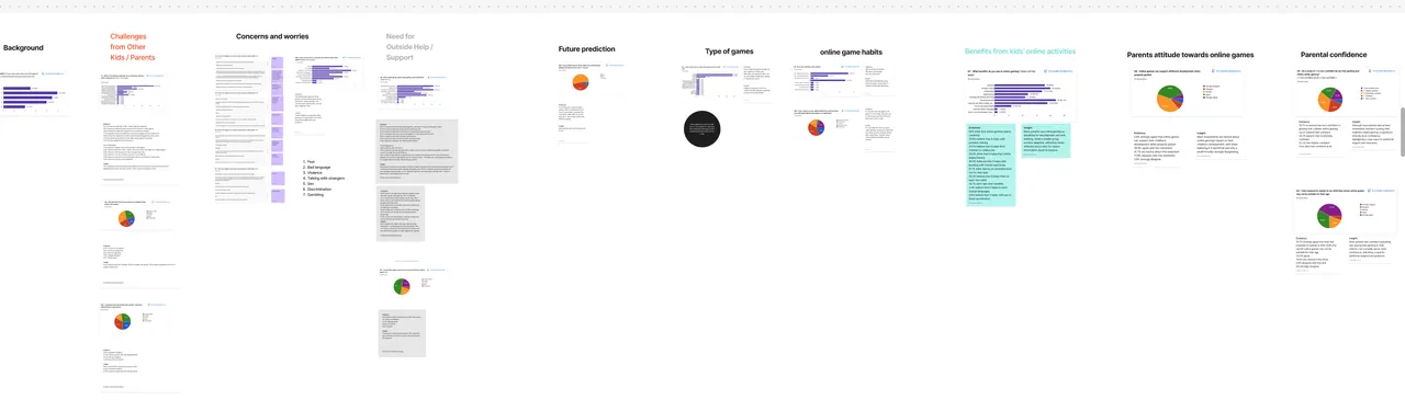 FAROS quantitative research