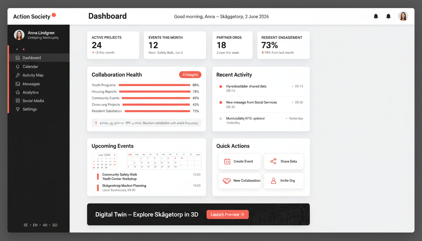 Action Society collaboration hub
