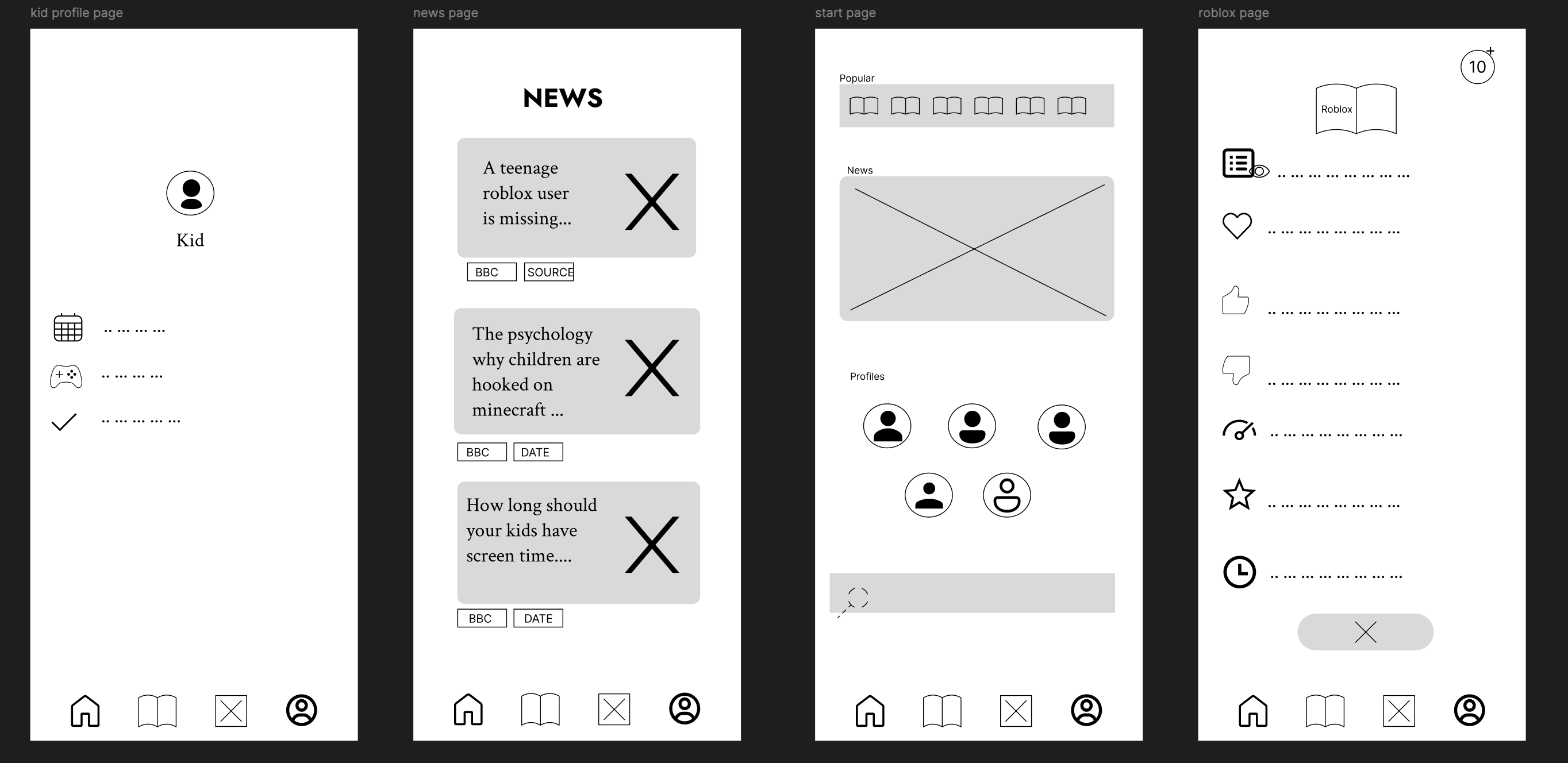 FAROS gaming guide prototype