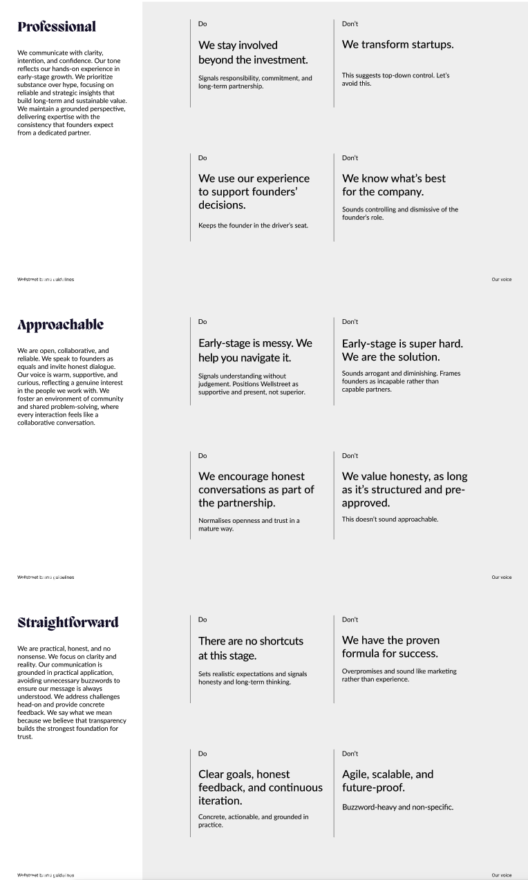 Wellstreet tone-of-voice guidelines