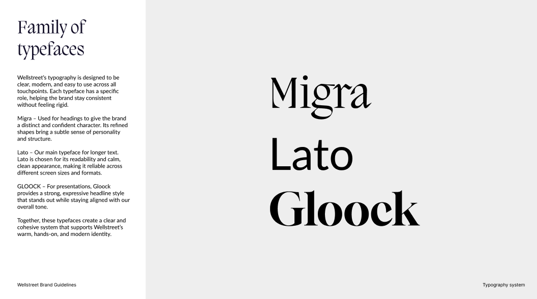 Wellstreet typography system